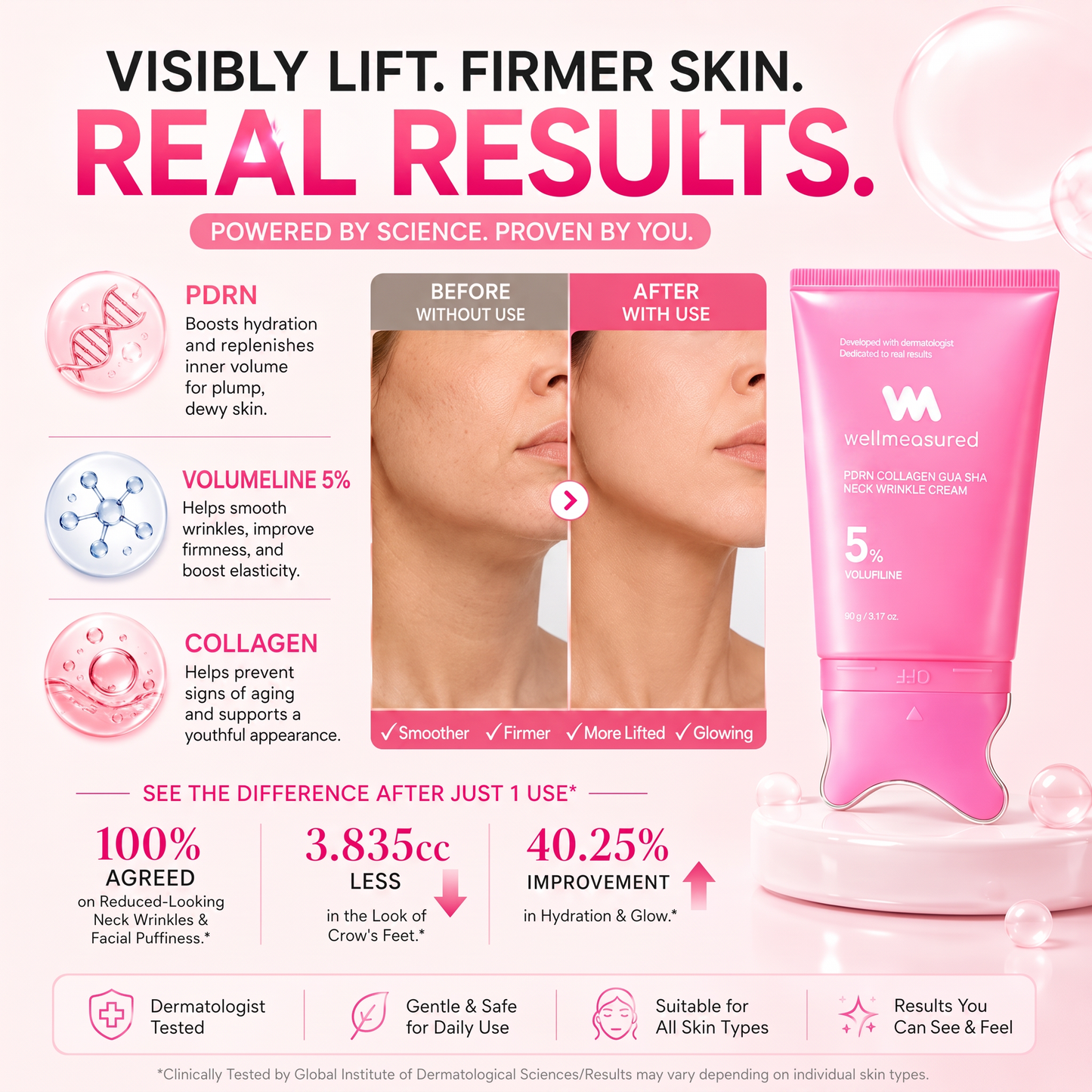 PDRN Collagen Gua Sha Neck Wrinkle Cream