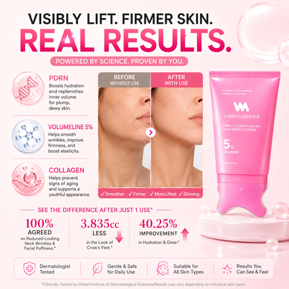 PDRN Collagen Gua Sha Neck Wrinkle Cream